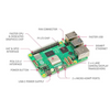 Official Raspberry Pi 5 Model 2GB RAM Online