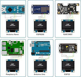0.96 inch I2C 128x64 OLED Display Module (Blue, 4-pin) - Pack of 2