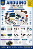 Arduino UNO Complete Learning Kit - Sensors, Motors, Displays & Components