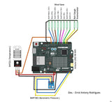 ROBODIUM  IoT Weather Station Kit