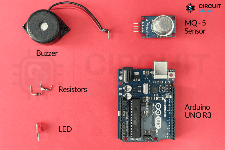 ROBODIUM Gas Guard Kit