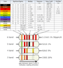 2.2k Ohm Resistor - (Pack of 10)