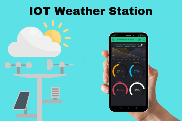 ROBODIUM  IoT Weather Station Kit