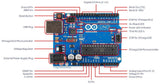 Arduino Uno R3 ATMega328 - High Quality