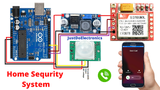 ROBODIUM  Smart Door GSM Alert Kit