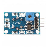 MQ9 Carbon Monoxide, Methane and LPG Gas Sensor Module